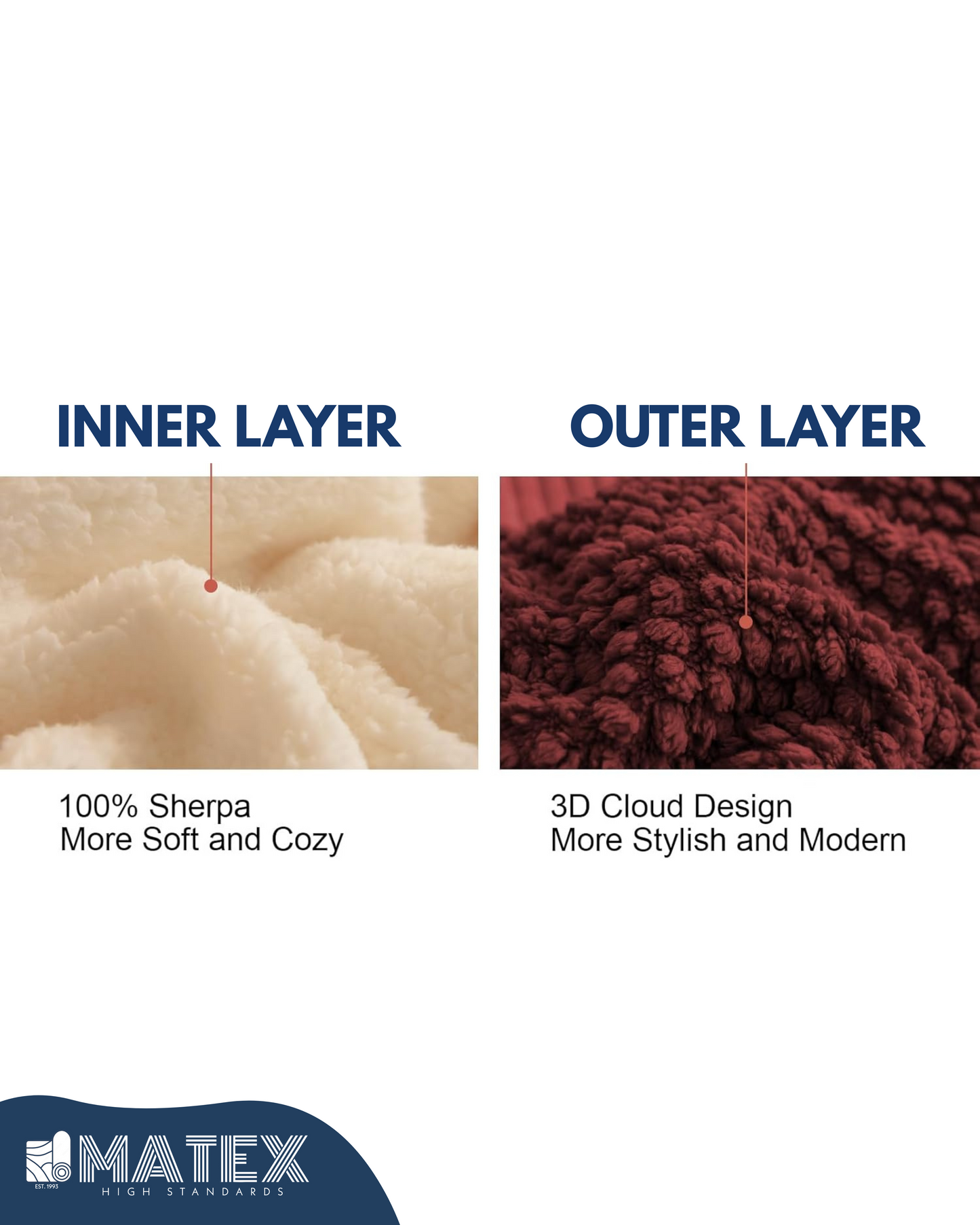 King Size Bordeaux Rabbit Faux Fur Sherpa Comforter set (3 pcs)